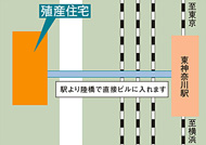 アクセスマップ